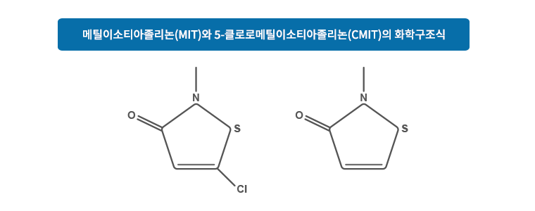 메틸이소티아졸리논(MIT)와 5-클로로메틸이소티아졸리논(CMIT) 화학구조식